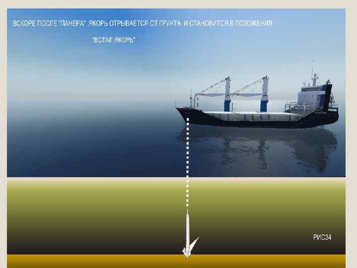 ЯКОРНЫЕ ОПЕРАЦИИ 