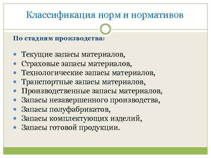 Классификация норм и нормативов По стадиям производства: Текущие запасы материалов, Страховые запасы материалов, Технологические