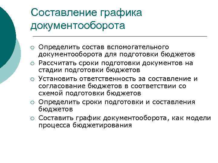 Составление графика документооборота ¡ ¡ ¡ Определить состав вспомогательного документооборота для подготовки бюджетов Рассчитать