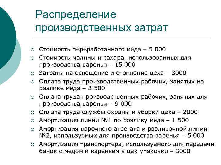 Распределение производственных затрат ¡ ¡ ¡ ¡ ¡ Стоимость переработанного меда – 5 000