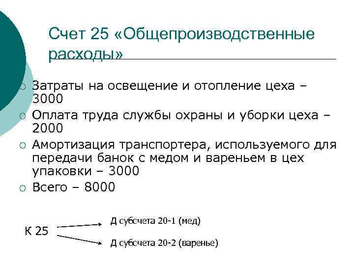 Счет 25 «Общепроизводственные расходы» ¡ ¡ Затраты на освещение и отопление цеха – 3000