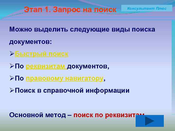 Основные виды поиска документов. Этапы поиска в спс консультант плюс. Этапы консультант плюс. Виды поиска в системе «консультант +». Способы поиска в консультанте.