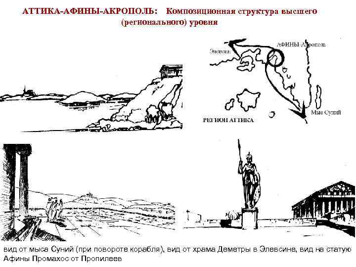 АТТИКА-АФИНЫ-АКРОПОЛЬ: Композиционная структура высшего (регионального) уровня вид от мыса Суний (при повороте корабля), вид
