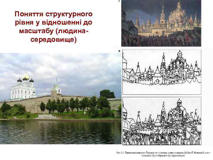 Поняття структурного рівня у відношенні до масштабу (людинасередовище) 