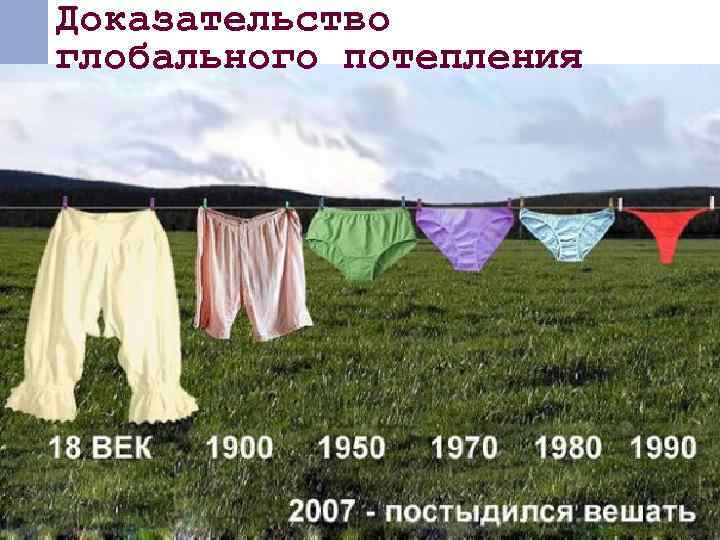 Доказательство глобального потепления 