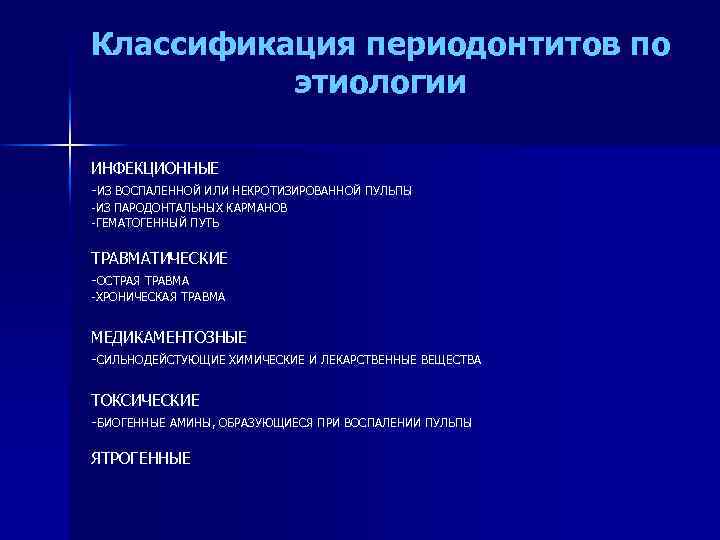 Классификация периодонтитов по этиологии ИНФЕКЦИОННЫЕ -ИЗ ВОСПАЛЕННОЙ ИЛИ НЕКРОТИЗИРОВАННОЙ ПУЛЬПЫ -ИЗ ПАРОДОНТАЛЬНЫХ КАРМАНОВ -ГЕМАТОГЕННЫЙ