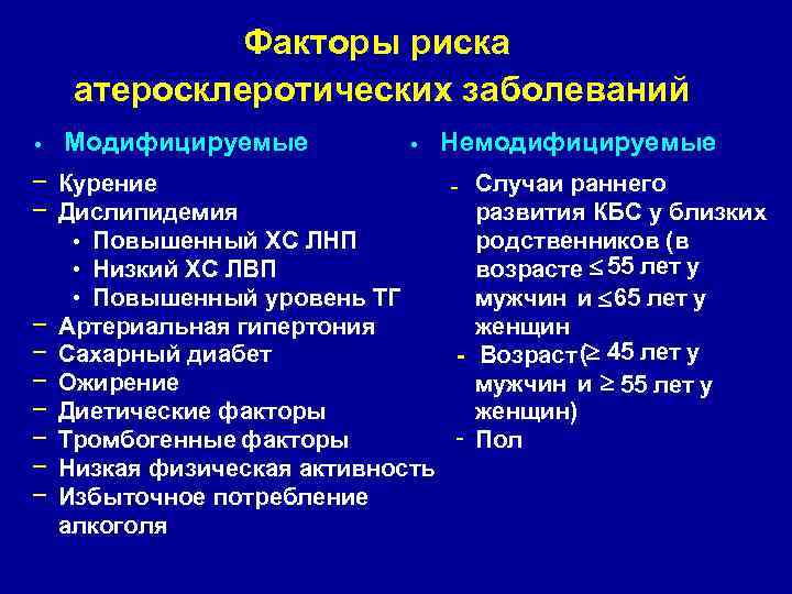 Факторы риска атеросклеротических заболеваний • Модифицируемые • Немодифицируемые – Курение - Случаи раннего –