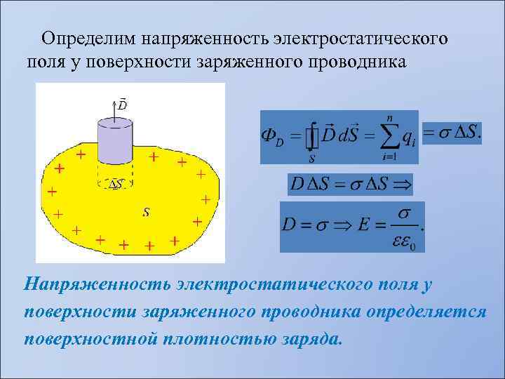 Формула напряженности проводника