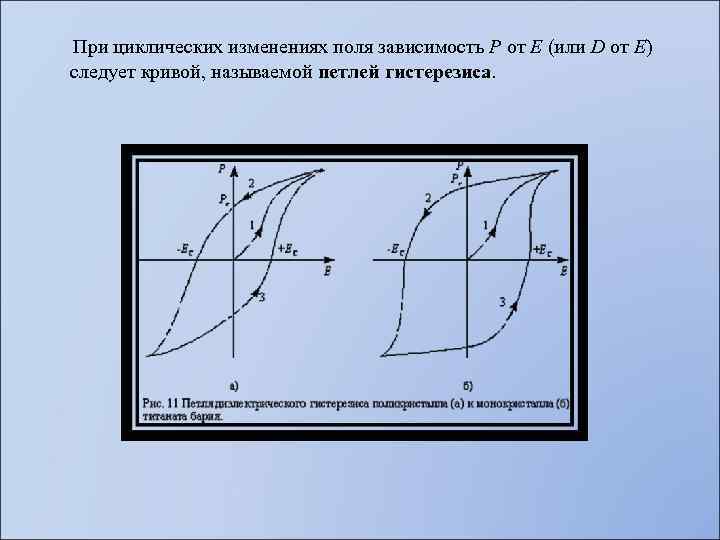  При циклических изменениях поля зависимость Р от Е (или D от Е) следует