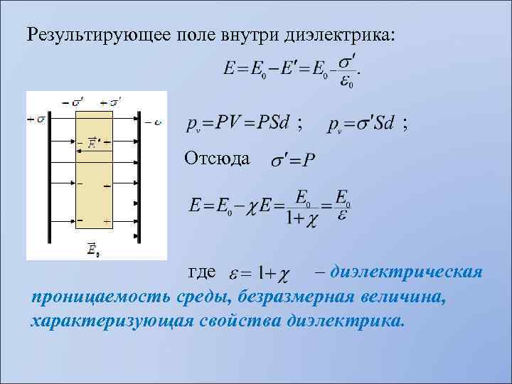 Результирующее поле внутри диэлектрика: ; ; Отсюда где – диэлектрическая проницаемость среды, безразмерная величина,