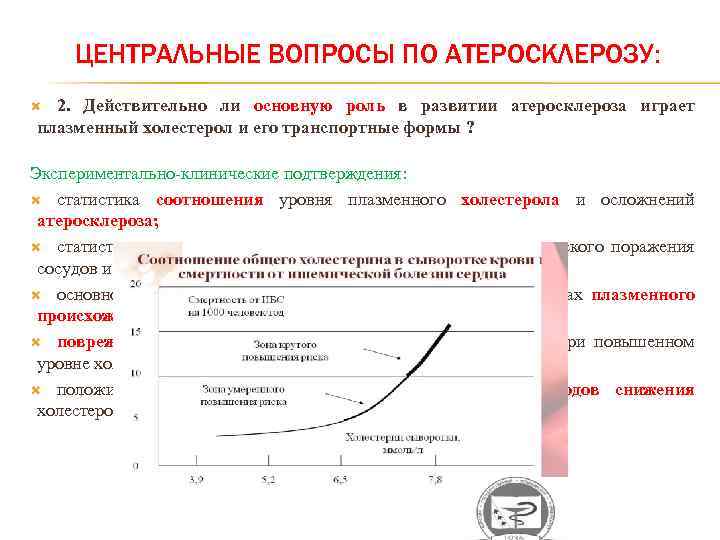 ЦЕНТРАЛЬНЫЕ ВОПРОСЫ ПО АТЕРОСКЛЕРОЗУ: 2. Действительно ли основную роль в развитии атеросклероза играет плазменный