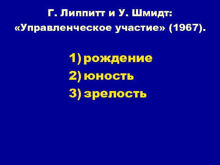 Г. Липпитт и У. Шмидт: «Управленческое участие» (1967). 1) рождение 2) юность 3) зрелость