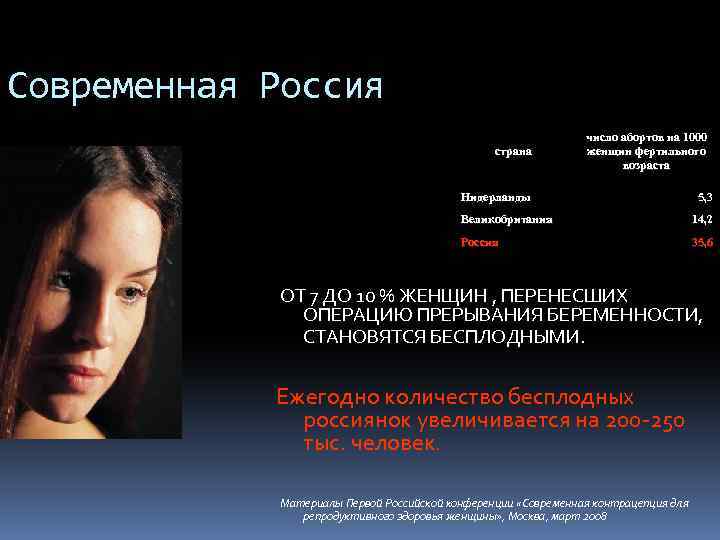 Современная Россия страна число абортов на 1000 женщин фертильного возраста Нидерланды 5, 3 Великобритания