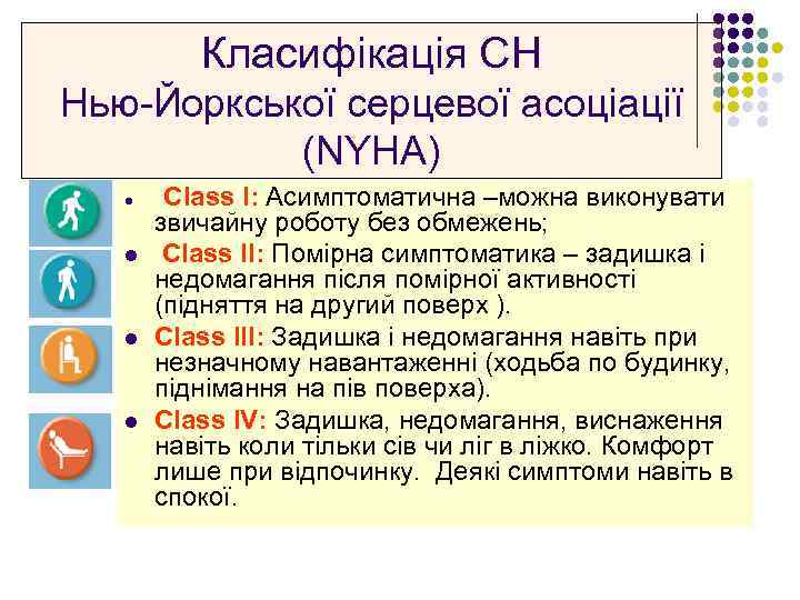 Класифікація СН Нью-Йоркської серцевої асоціації (NYHA) l l Class I: Асимптоматична –можна виконувати звичайну
