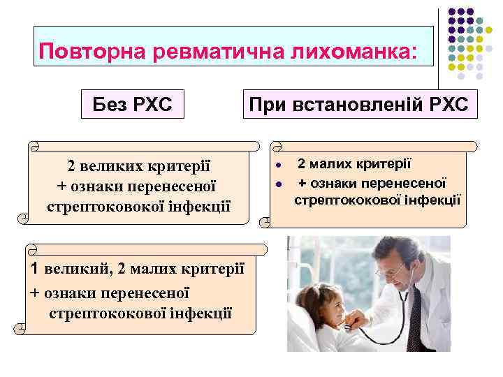 Повторна ревматична лихоманка: Без РХС 2 великих критерії + ознаки перенесеної стрептоковокої інфекції 1