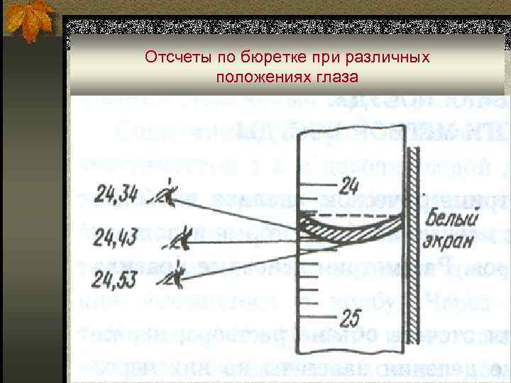 Отсчеты по бюретке при различных положениях глаза 