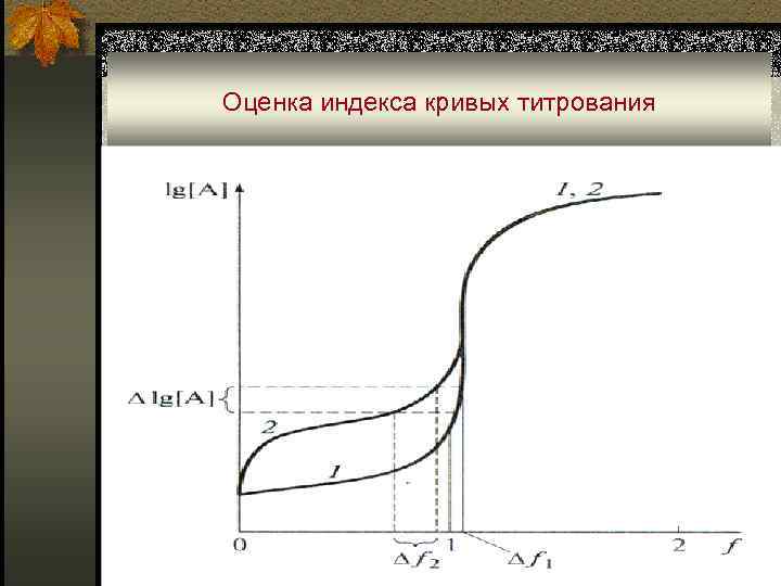 Оценка индекса кривых титрования 