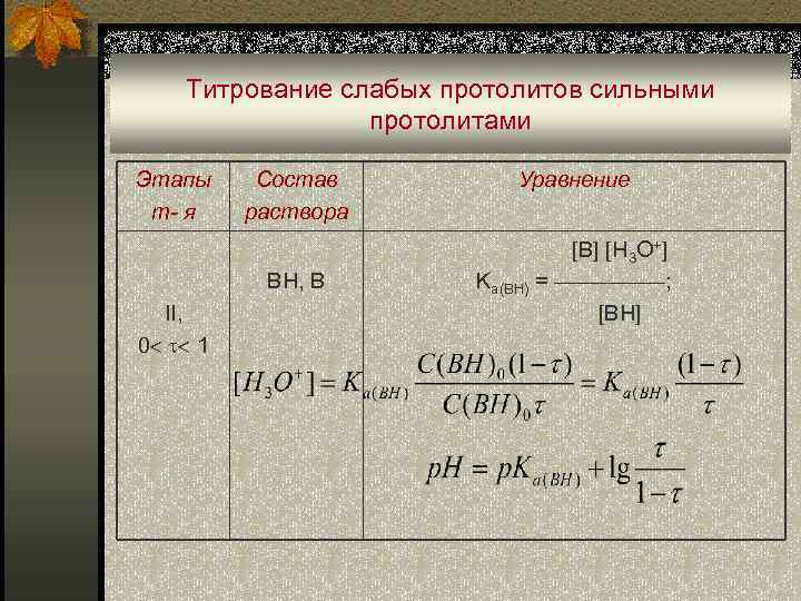 Титрование слабых протолитов сильными протолитами Этапы т- я Состав раствора BH, B II, 0