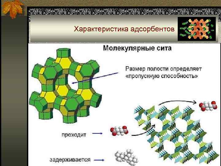 Характеристика адсорбентов 