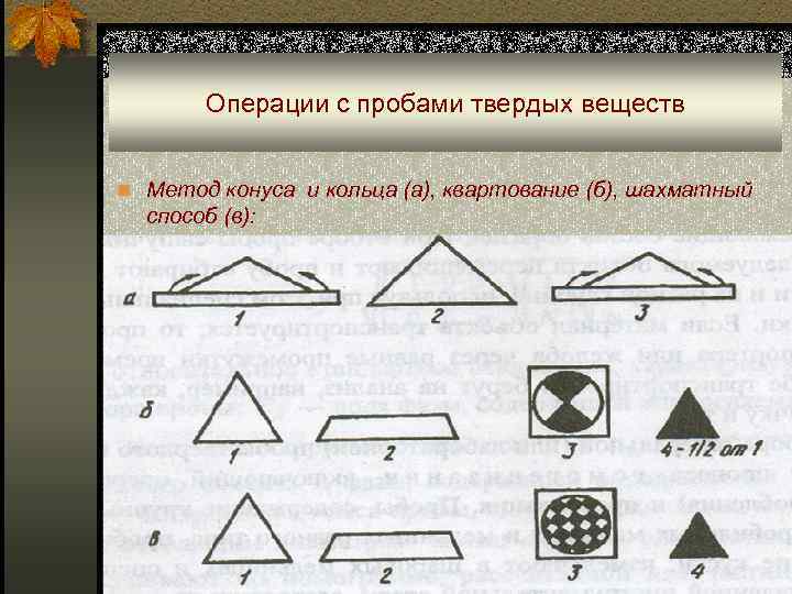Операции с пробами твердых веществ n Метод конуса и кольца (а), квартование (б), шахматный
