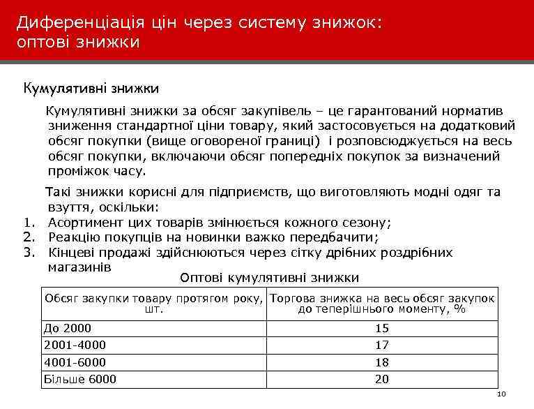 Диференціація цін через систему знижок: оптові знижки Кумулятивні знижки за обсяг закупівель – це