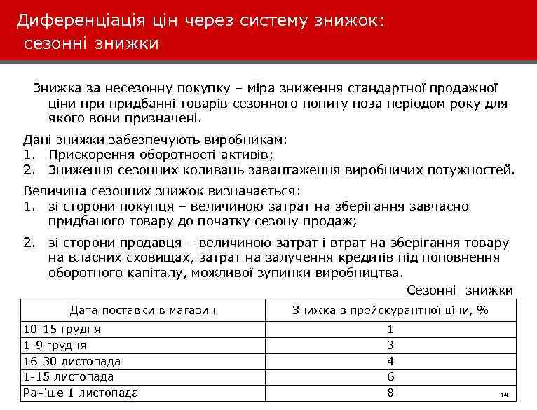 Диференціація цін через систему знижок: сезонні знижки Знижка за несезонну покупку – міра зниження