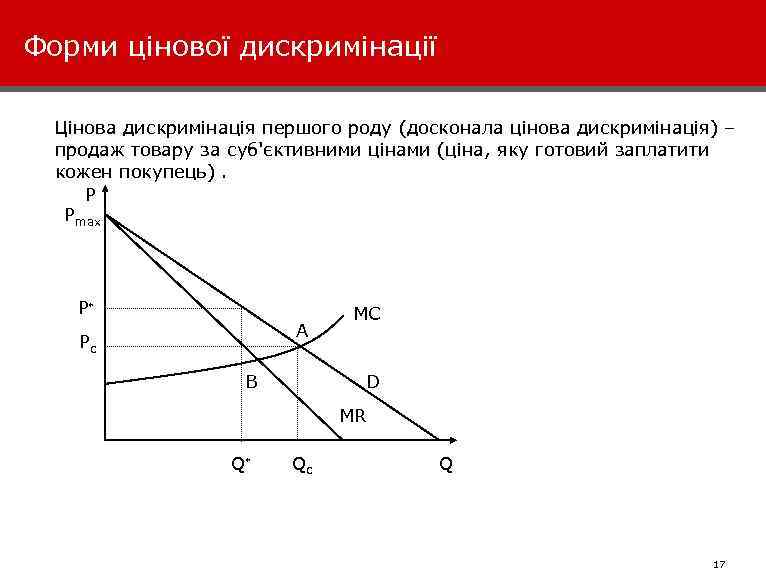 Форми цінової дискримінації Цінова дискримінація першого роду (досконала цінова дискримінація) – продаж товару за