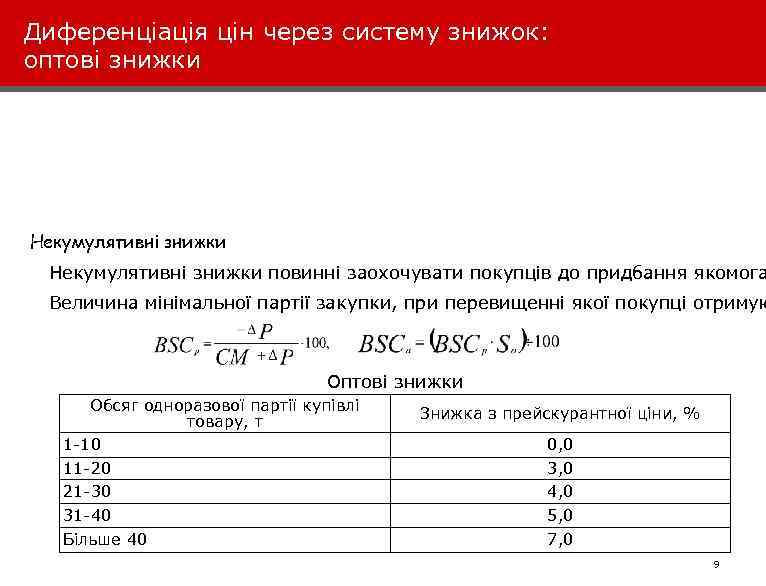 Диференціація цін через систему знижок: оптові знижки Некумулятивні знижки повинні заохочувати покупців до придбання