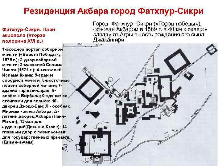 Резиденция Акбара город Фатхпур-Сикри. План акрополя (вторая половина XVI в. ) 1 -входной портал