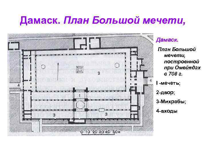 Дамаск. План Большой мечети, построенной при Омейядах в 708 г. I -мечеть; 2 -двор;