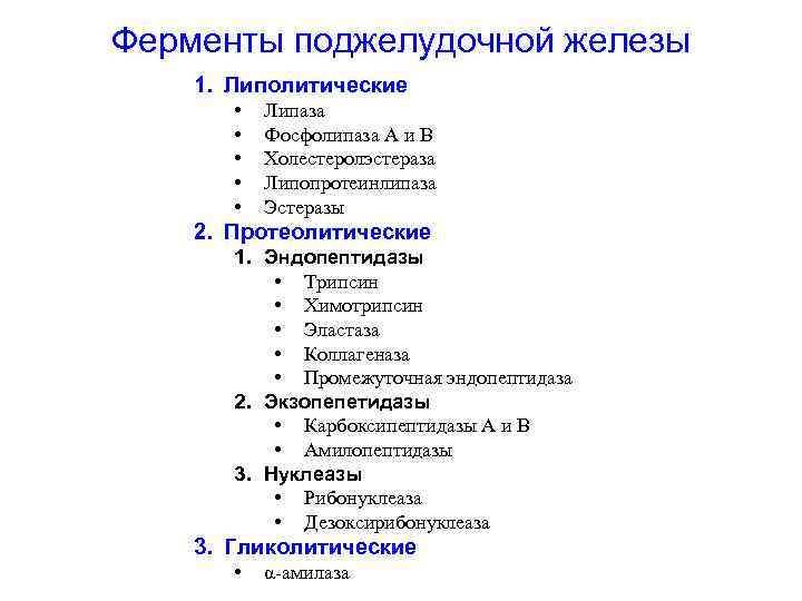 Энзимы список. Функции ферментов поджелудочной железы схема.