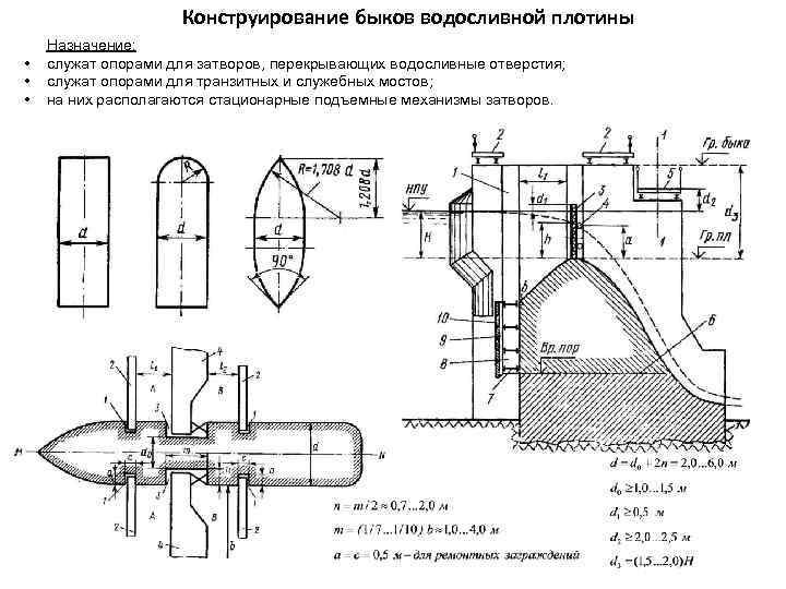 Конструирование быков водосливной плотины • • • Назначение: служат опорами для затворов, перекрывающих водосливные