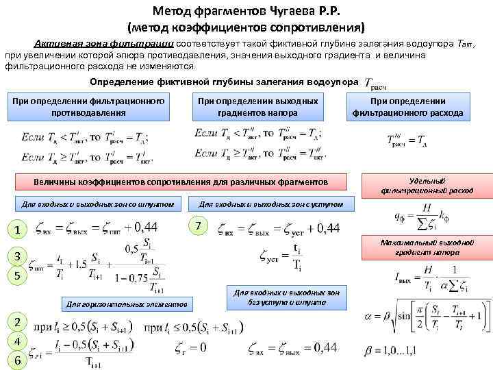 Метод коэффициентов. Коэффициент фильтрационного сопротивления. Метод фильтрационных сопротивлений. Метод определения коэффициентов фильтрационного сопротивления.