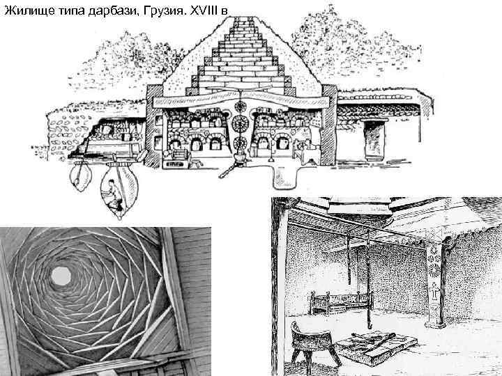 Традиционные Жилища Народов Закавказья Картинки