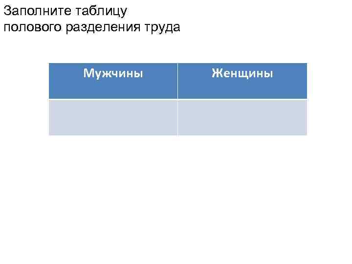 Заполните таблицу полового разделения труда Мужчины Женщины 