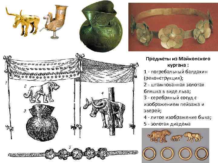 Предметы из Майкопского кургана : 1 - погребальный балдахин (реконструкция); 2 - штампованная золотая