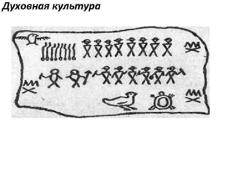 Духовная культура 