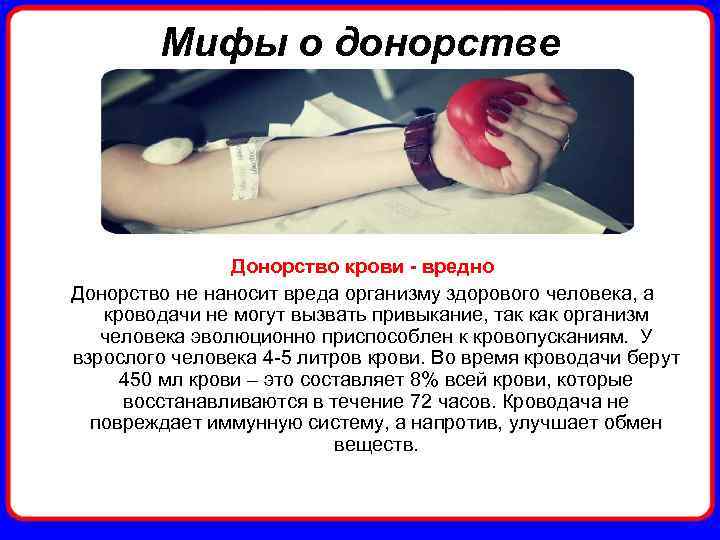 Мифы о донорстве Донорство крови - вредно Донорство не наносит вреда организму здорового человека,