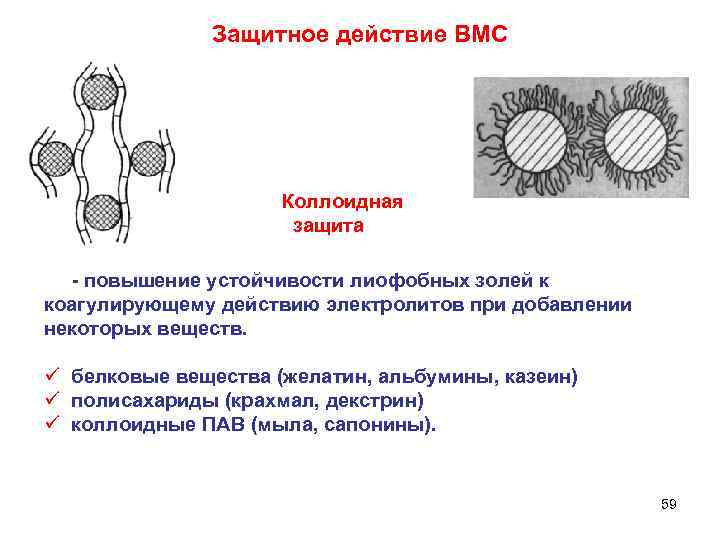 Защитное действие ВМС Коллоидная защита - повышение устойчивости лиофобных золей к коагулирующему действию электролитов