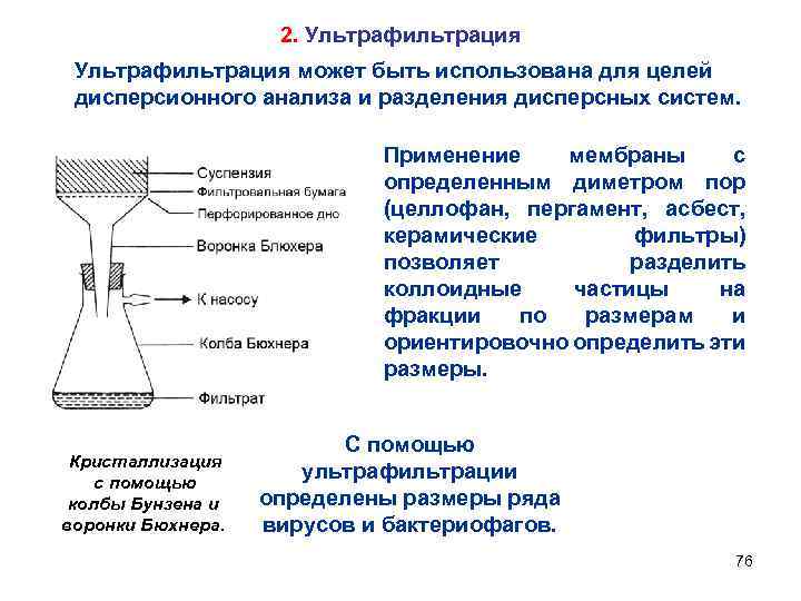 Постоянные фильтрования. Ультрафильтрация принцип метода. Мембран для коллоидных растворов. Методы очистки коллоидных растворов фильтрация.