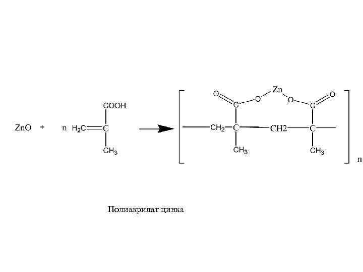 Полиакрилат цинка 