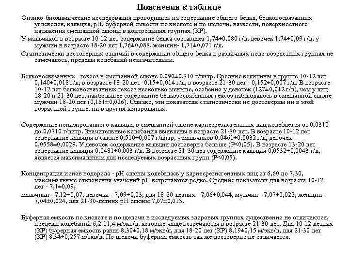 Пояснения к таблице Физико биохимические исследования проводились на содержание общего белка, белковосвязанных углеводов, кальция,