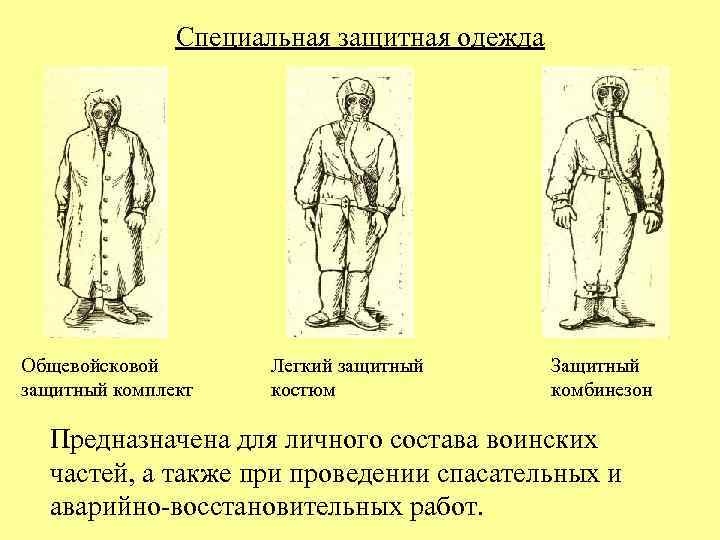 Специальная защитная одежда Общевойсковой защитный комплект Легкий защитный костюм Защитный комбинезон Предназначена для личного