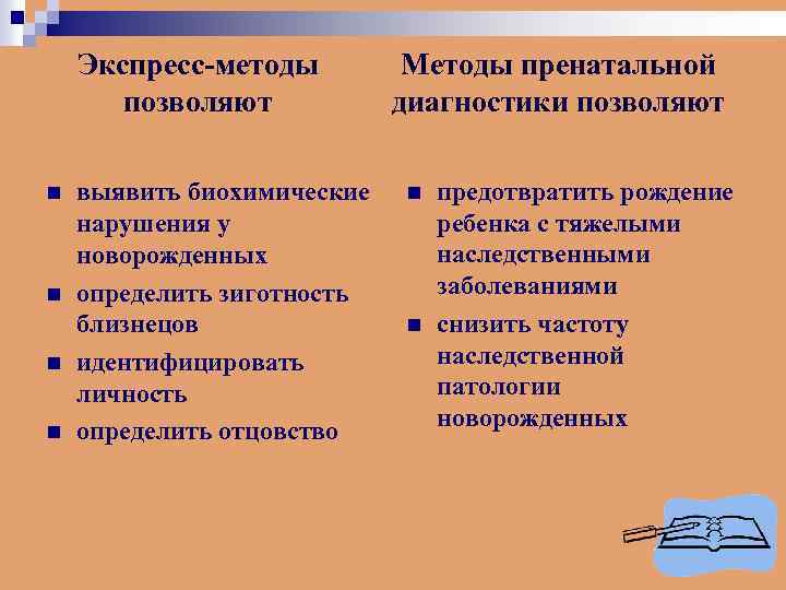 Экспресс-методы позволяют n n выявить биохимические нарушения у новорожденных определить зиготность близнецов идентифицировать личность