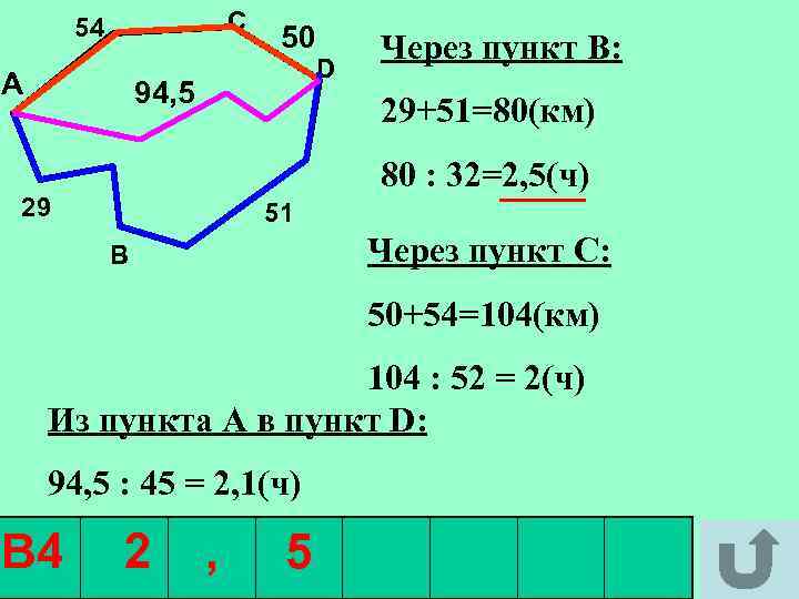 С 54 А 50 94, 5 D Через пункт В: 29+51=80(км) 80 : 32=2,