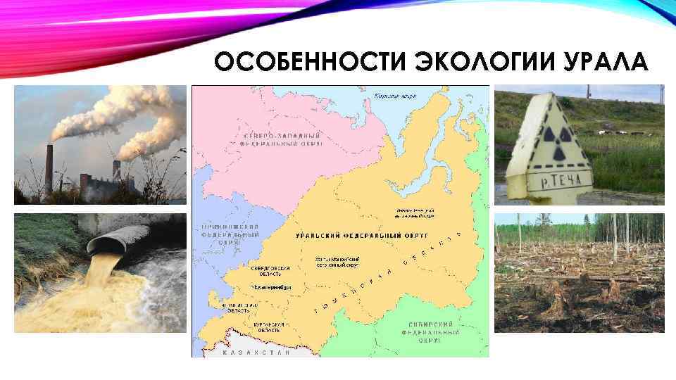 ОСОБЕННОСТИ ЭКОЛОГИИ УРАЛА 