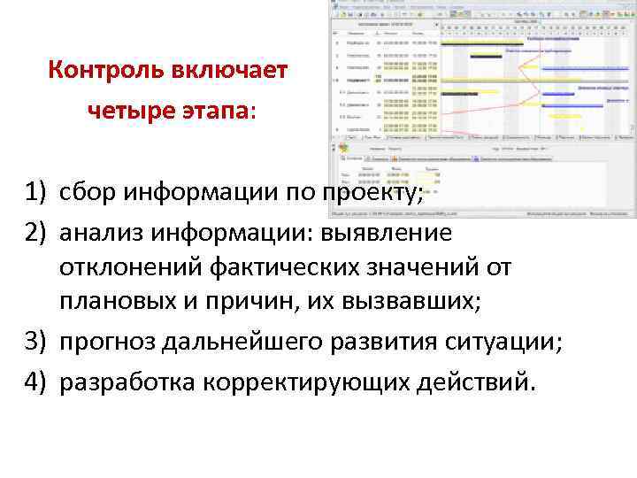 Контроль включает четыре этапа: 1) сбор информации по проекту; 2) анализ информации: выявление отклонений