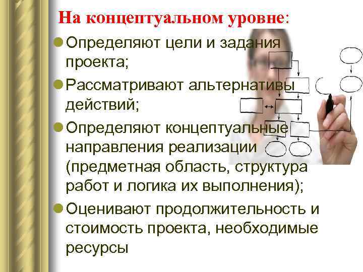 На концептуальном уровне: l Определяют цели и задания проекта; l Рассматривают альтернативы действий; l