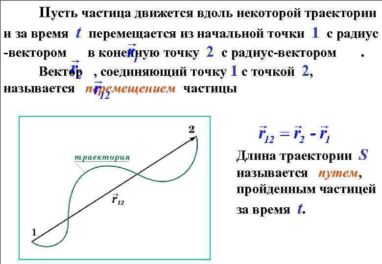 Частица вдоль. Уравнение траектории частицы. Радиус вектор частицы. Уравнение траектории радиус вектора. Найти уравнение траектории частицы.