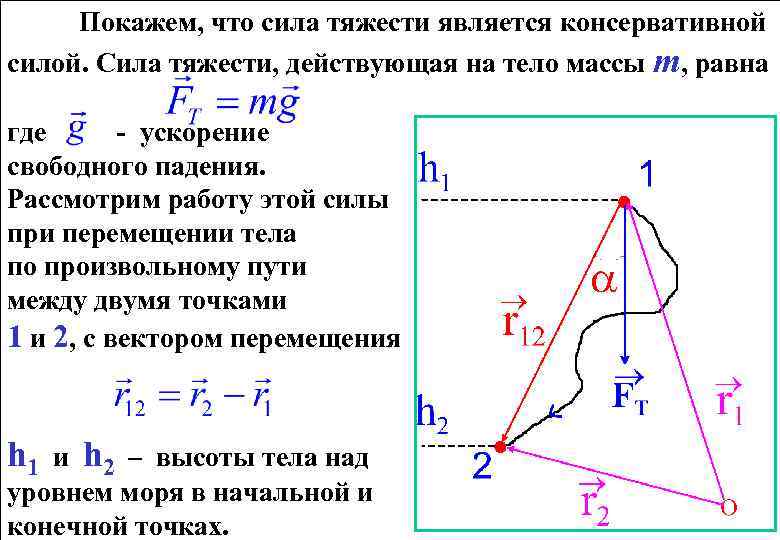 Покажем, что сила тяжести является консервативной силой. Сила тяжести, действующая на тело массы m,